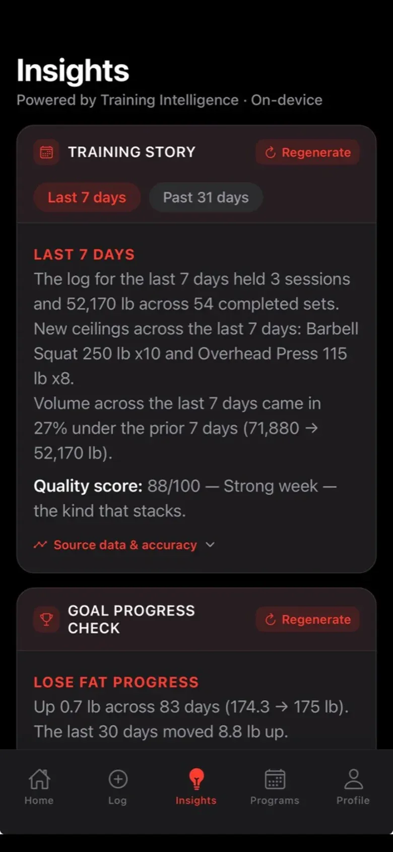 Gymnal Insights screen with an on-device Training Intelligence summary of recent training